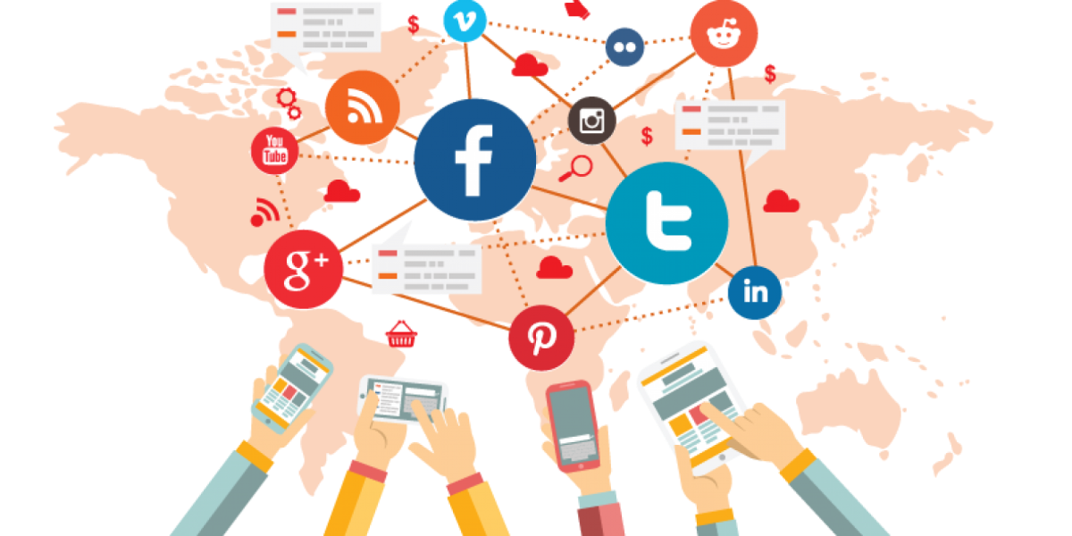 Social Media Marketing